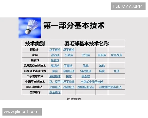 羽毛球战术排行榜揭晓北京羽毛球队荣登第八位引发关注