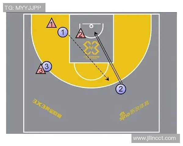 重庆篮球队中路突破的战术解析与未来发展展望